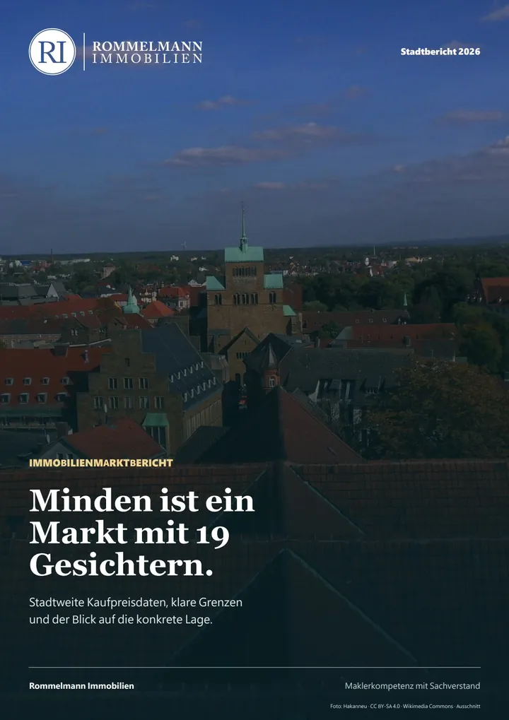 Titel des Marktberichts Minden 2026